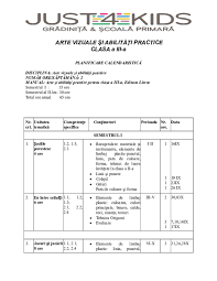 Arte vizuale si abilitati caiet clasa a iii a de silvia marsan. Doc Avap Planificare Constantin Georgiana Academia Edu