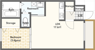 Depending on the country you are from, you may be used to having plenty of space at your disposal. What Do Japanese Apartment Layout Terms Mean