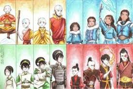 Best Drawing Beautiful Watches Ideas Avatar Cartoon Avatar Legend Of Aang Avatar Ang