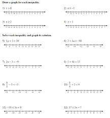 Here is a graphic preview for all of the ratio worksheets.you can select different variables to customize these ratio worksheets for your needs. Https Www Lakeview2167 Com Cms Lib02 Mn01001909 Centricity Domain 123 Solving 20linear 20inequalities Pdf