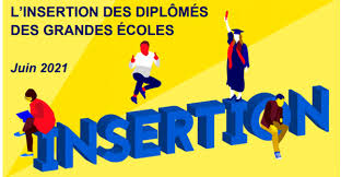 Généralement, plusieurs séances de sollicitation sont nécessaires avant de décrocher un boulot intéressant. Grandes Ecoles L Insertion Des Jeunes Diplomes En Leger Repli Durant L Annee Covid