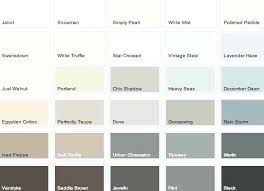 Dulux Paint Colours Exterior Decor Fkrauss Co