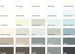 dulux paint colours exterior decor fkrauss co