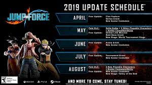 Jump force save data, jump force pc steam save file. Jump Force Roadmap And Dlc Schedule Reveals A Free Update In April Seto Kaiba To Be First Dlc Character Gamesradar