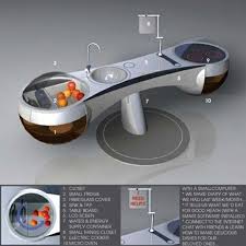 Futuristic Kitchen Appliances Technology 587x587 Jpg 587 587 Kitchen Technology Modern Kitchen Design Kitchen Trends