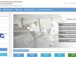 Kunci jawaban gapura basa kelas 8 kunci jawabanku. Download Bahan Ajar Buku Bahasa Sunda Kurikulum 2017 Smp Mts