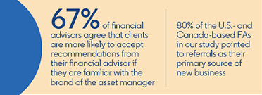 It can be modified to fit the specific financial planner profile you're trying to fill as a recruiter or job seeker. The Changing Role Of Media For Financial Advisors Coalition Greenwich