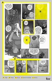In book section , we have (67) books totals to read online. How To Read A Comic Book Appreciating The Story Behind The Art Vox