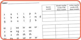 Can the net harness a bunch of volunteers to help bring books in the public domain to life through podcasting? Resource Bank For Teachers And Parents Jolly Phonics