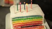 Recette Du Rainbow Cake Ou Gateau Arc En Ciel Recipe Novelty Birthday Cakes Oreo Cake Basic Vanilla Cake Recipe