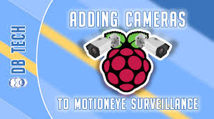 Image result for MotionEye