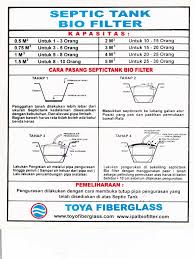 Denah septic tank halaman depan : Cara Tanam Septictank