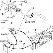 Meyer plow wiring diagram 6 throughout snow for headlights mihella. Meyer Toggle Switch Controls And Wiring Browse Research And Purchase Snow Removal Equipment Part Angelos Supplies Siteone