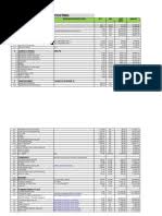 The cost estimate has a single total value and may have identifiable component values. Construction Estimates Electrical And Plumbing Labor Cost And Estimates Pdf Economic Sectors Mechanical Engineering