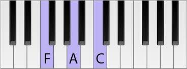 In addition to the chords, c and g, the f major chord is one of the first chords to be learned when learning to play the piano. F Chord Piano