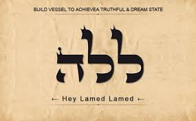 72 Names Of God Kabbalah Jewelry Empire Amulets