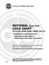 National Swing Cab Boom Truck Load Chart Added As Specialty