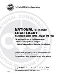 national swing cab boom truck load chart added as specialty