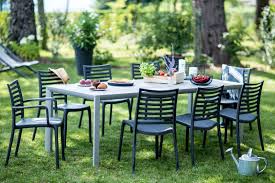 Grosfillex Stephane Couchet Desserte De Jardin Abri De Jardin Salon De Jardin Resine