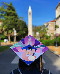 1242 x 2208 png 4494 кб. 2019 Graduates Celebrate Kanye West Style