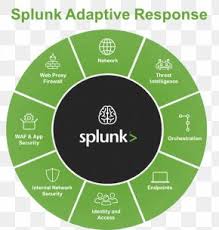 Measures 12.5 x 10.5 x 4 #idesign #idlivesimplyinterdesign lazy susan kitchen cabinet organizer storage binz, 1/6, white. Binz Images Binz Transparent Png Free Download