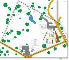 Maybe you would like to learn more about one of these? 19 Homestead Layout Ideas Homestead Layout Farm Layout Homesteading