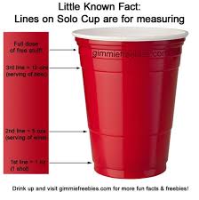 Although the lines on our solo cups match up pretty closely with common liquid measurements, they aren't meant for that. How To Use A Solo Cup As A Measuring Cup Kitchen Secrets Solo Cup Cup Shot Drinks