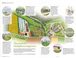 0378 Weleda Magazine Medicinal Plants Garden Praca