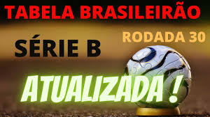 O grêmio entra em campo na noite desta quarta, às 19h15, quando recebe o coritiba na arena. Tabela Serie B Atualizada Classificacao Serie B