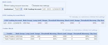 Dollar $ to euro realtime currency exchange rates at liveusd.com. Http Www Gfigroup Com Media Dl 1976