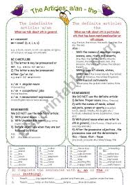Clear Explanation On When We Do Use And When We Do Not Use The Definite And Indefinite Articles In 2020 Definite And Indefinite Articles Grammar Worksheets Worksheets