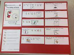 Unique Learning System Unique Learning System Life Skills Classroom Special Education Curriculum