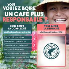 Rapport Annuel 2021 Rainforest Alliance