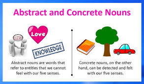Pin By Heather Gentry On L 3 1 C Abstract Nouns Concrete Nouns Abstract Nouns Concrete And Abstract Nouns