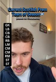 Current Scottish Premiership Team of the Season Highlights