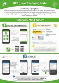 Seyahat sırasında riskli bulunmayan ancak sonradan risk durumu oluşan kişiler. Hes Kodu Alma Hes Kodu Nedir Nasil Alinir Sms E Devlet Ile Hes Kodu Sorgulama Ekrani Gundem Haberleri