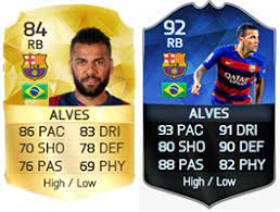 Check out all the new top players for fifa 10 ultimate, filter results, and add to squads. Toty Of Fifa 16 Ultimate Team The Best Players Of 2015