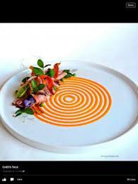 See more ideas about food presentation, food, food plating. 30 Best Plate Presentation Ideas Plate Presentation Food Food Presentation