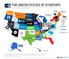 Pin On Startup Investing