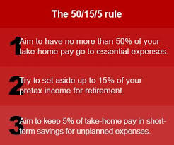 Most financial experts end up suggesting you need a cash stash equal to six months of expenses: How Much You Should Save And Spend Fidelity Financial Advice Money Management Personal Finance