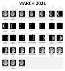 With our 2021 moon phase calendar, you'll find when the next new moon, first quarter, full moon, or this phase is named as such because it starts a new lunar cycle. March 2021 Moon Phases Template March 2021 Lunar Calendar