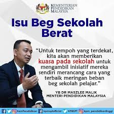 Image result for berat beg sekolah