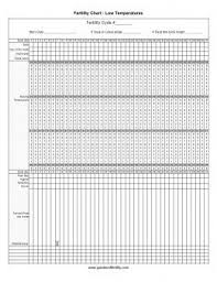 Fertility Awareness Which Chart Should I Use Regular Low