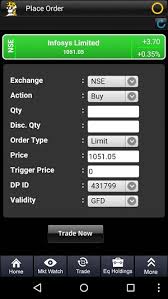 buy sell signals software with live charts mcx banknifty