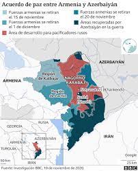 Antes y después del acuerdo de alto al fuego firmado entre armenia y azerbaiyán en 1994, el programa de suministro de armamento por parte de rusia a armenia ha estado en la agenda. Conflicto En Nagorno Karabaj Armenia Azerbaiyan Y Rusia Firman Un Acuerdo De Paz Bbc News Mundo