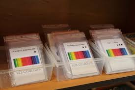 Pochettes Vocabulaire La Classe De Anne Jeux De Vocabulaire Vocabulaire Montessori Ce1