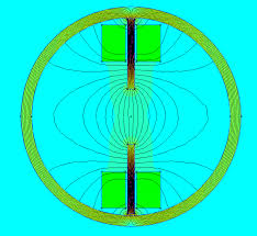 Coil Wire Maximum Current Magnetic Engineering Eng Tips