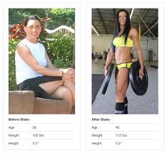 Marcela Perea Went Crossfit And Lost 43 Pounds Transformation Body Lose Baby Weight Body Transformation Women