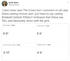 People who liked elizabeth debicki's feet, also liked How Elizabeth Debicki Secured The Crown Role And Her Physical Trait Which Has Pleased Diana Fans Daily Mail Online