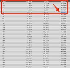 We did not find results for: Asb Loan Pinjaman Cimb Maybank Rhb Financing Rm146k